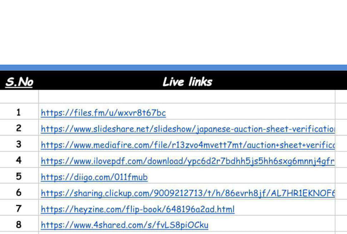 create 100 high quality PDF submission top document sites